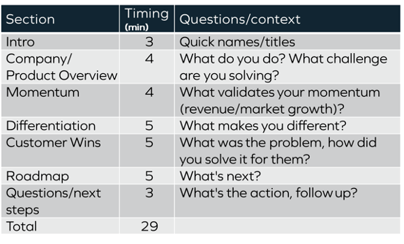 proposed analyst relations briefing 