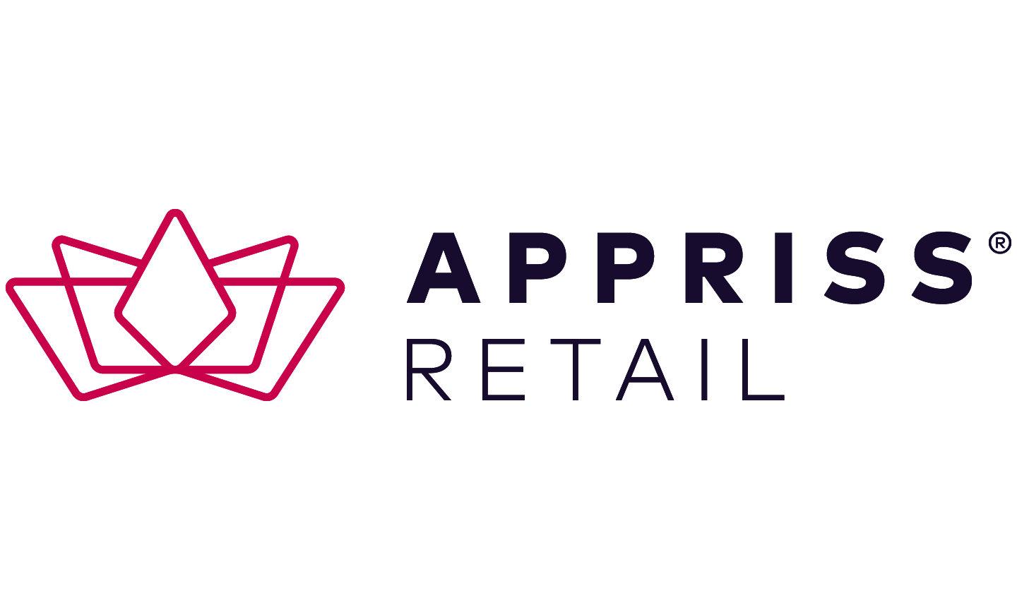 Appriss Retail
